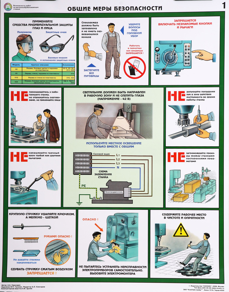 Инструкция по охране труда при работе на фрезерном станке
